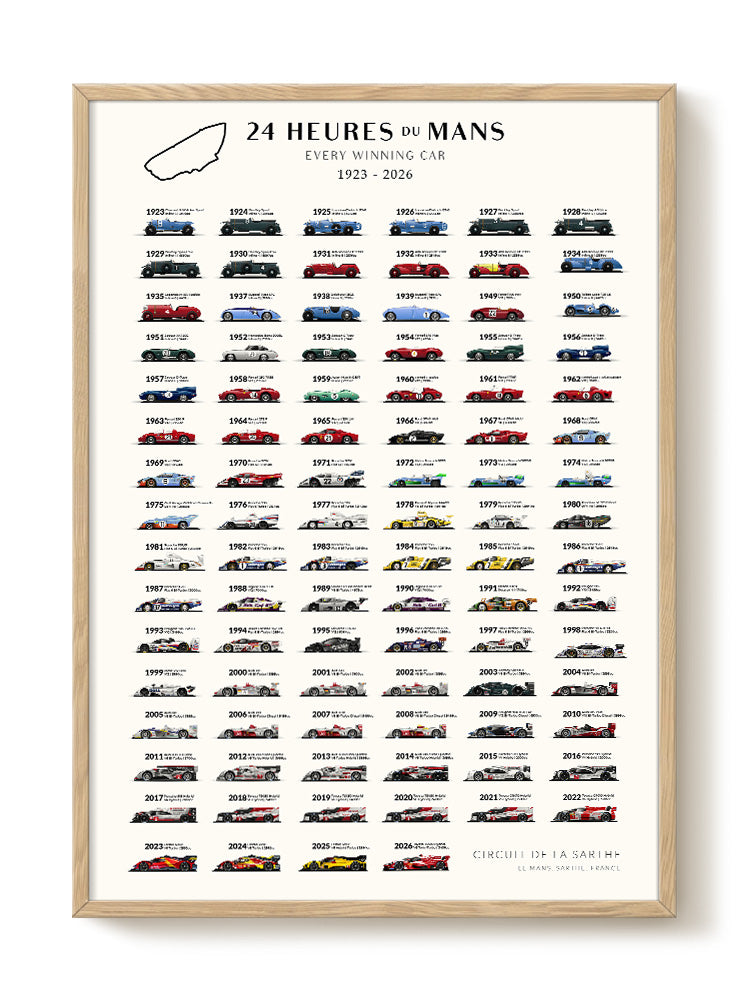 24 Heures du mans | Winners 1923-2026 | PSTR studio