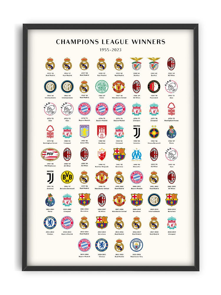 Champions League Winners 1955-2023 – PSTR studio