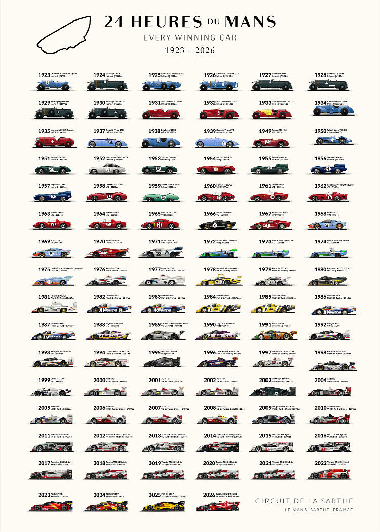 24 Heures du mans | Winners 1923-2026 | PSTR studio