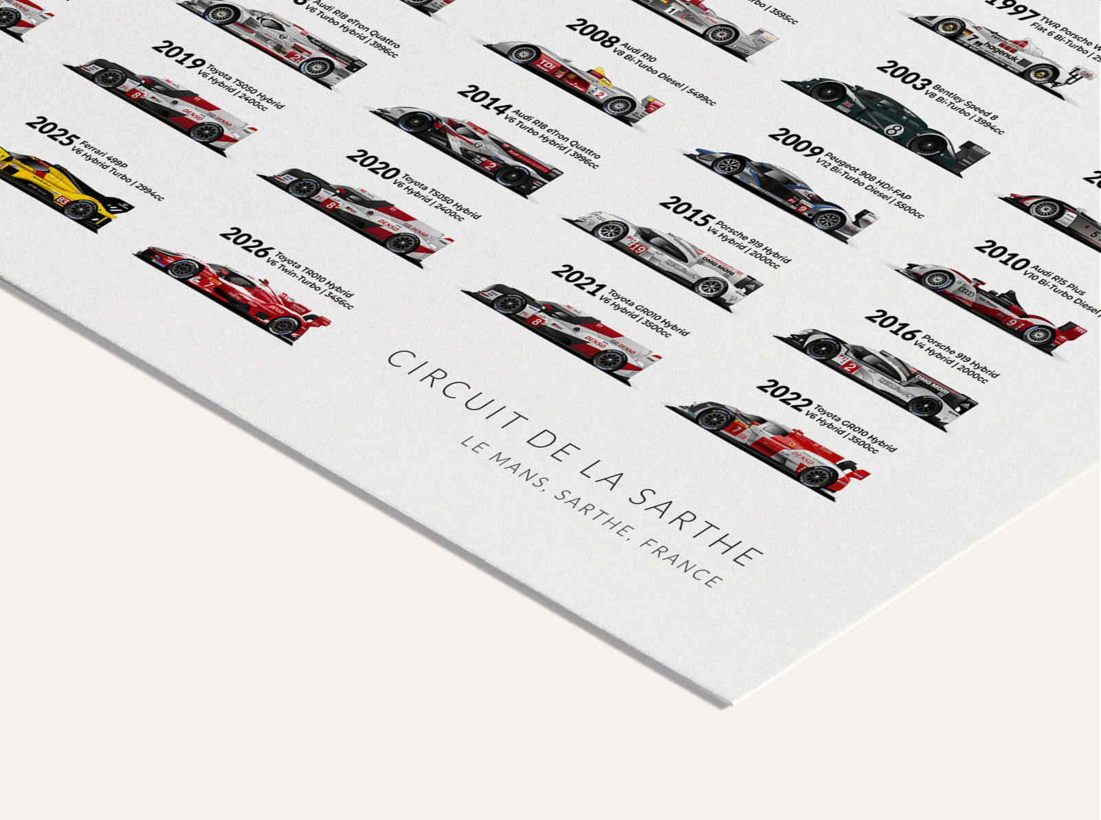 24 Heures du mans | Winners 1923-2026 | PSTR studio