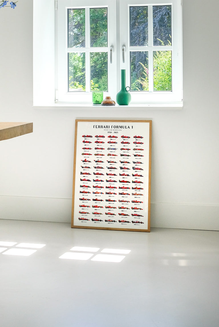 Ferrari F1 | Cars overview 2025