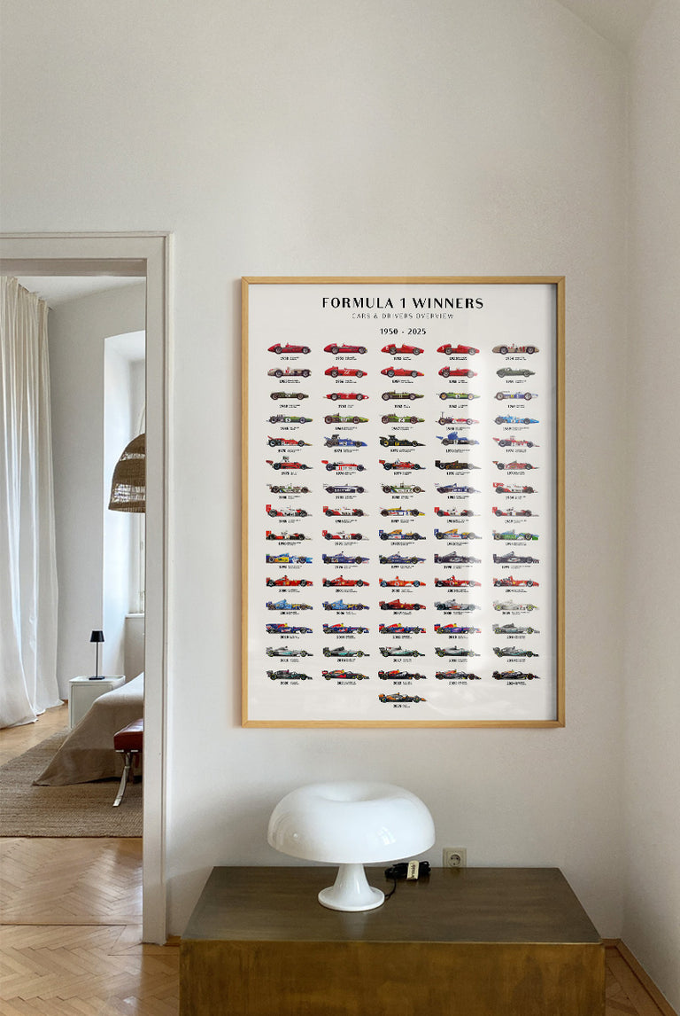 Formula 1 | Winners overview 2025