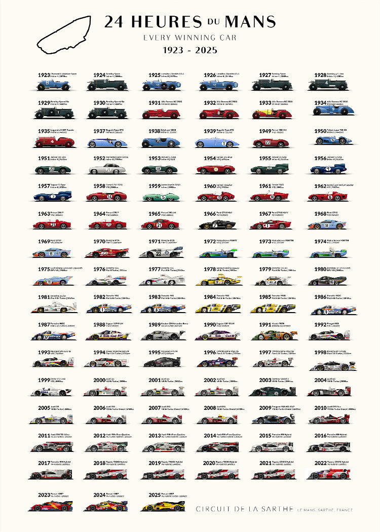 24 Heures du mans | Winners 1923-2025 | PSTR studio