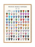 Tour de France  - Winners overview 2023