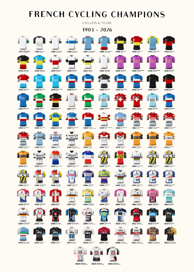 French Cycling Champions  | Winners overview 2026