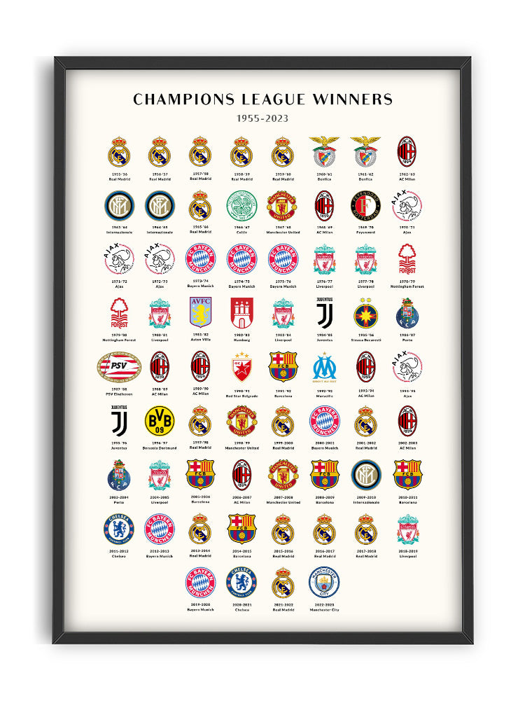 Previous Champions League Matches Previous Champions League Matches