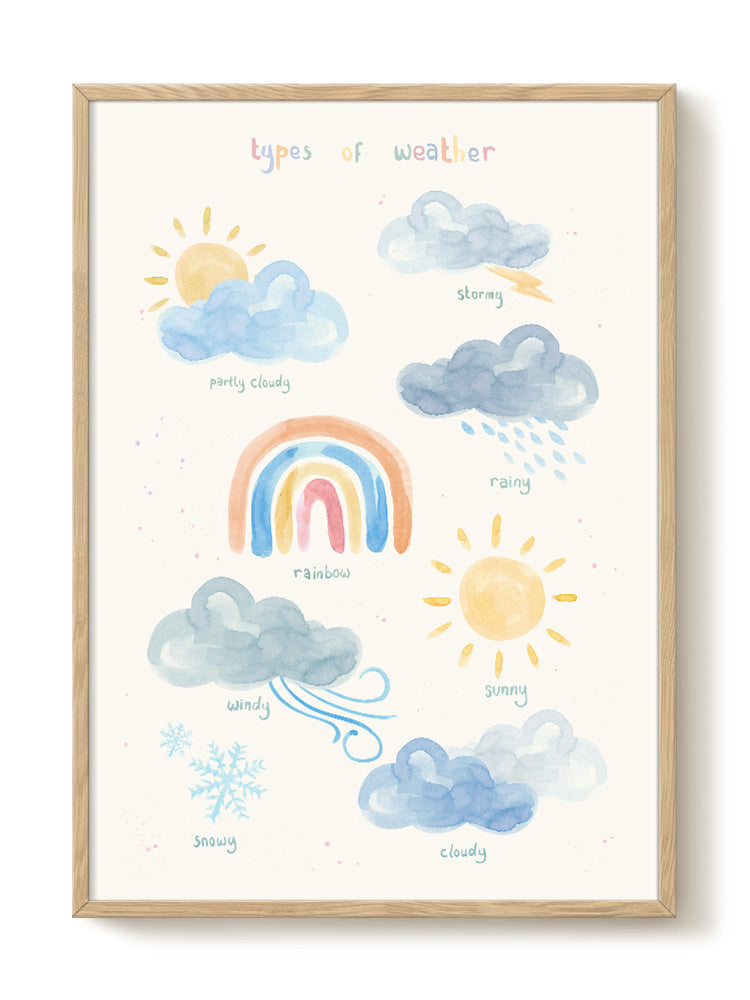 Laura - Types of Weather | PSTR studio