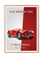 Classic Alfa Romeo | Art print Poster