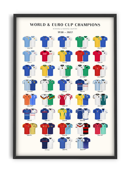 World & Euro Cup Champions 2022 - Home & Away - Soccer/Football